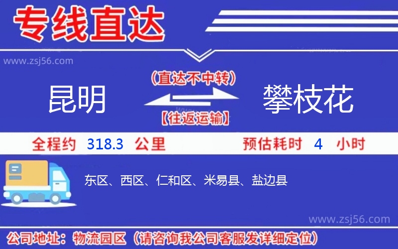 昆明到攀枝花物流公司 昆明到攀枝花物流公司